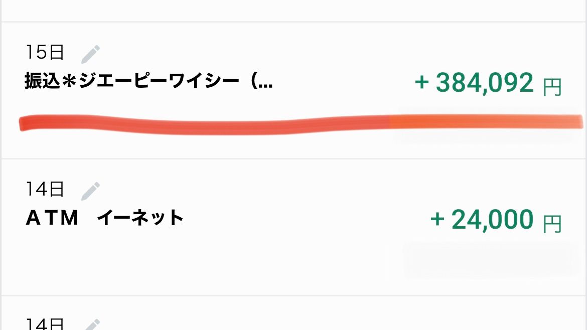 Featured image of the post